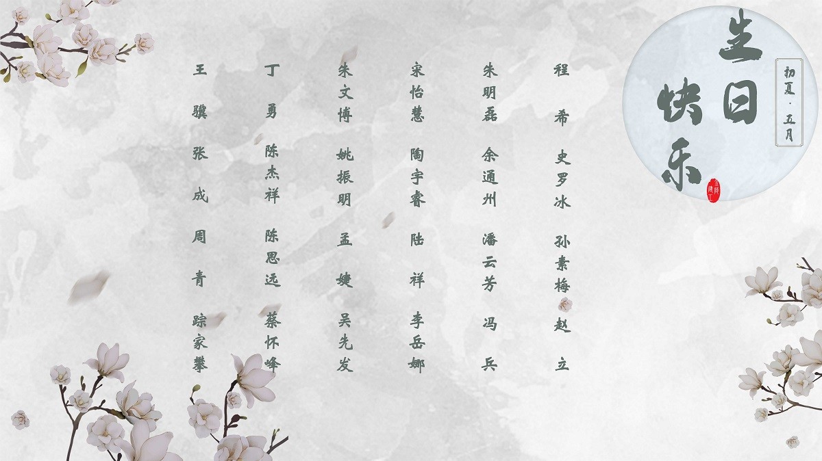 【生日祝福】恭祝05月生日的員工生日快樂！