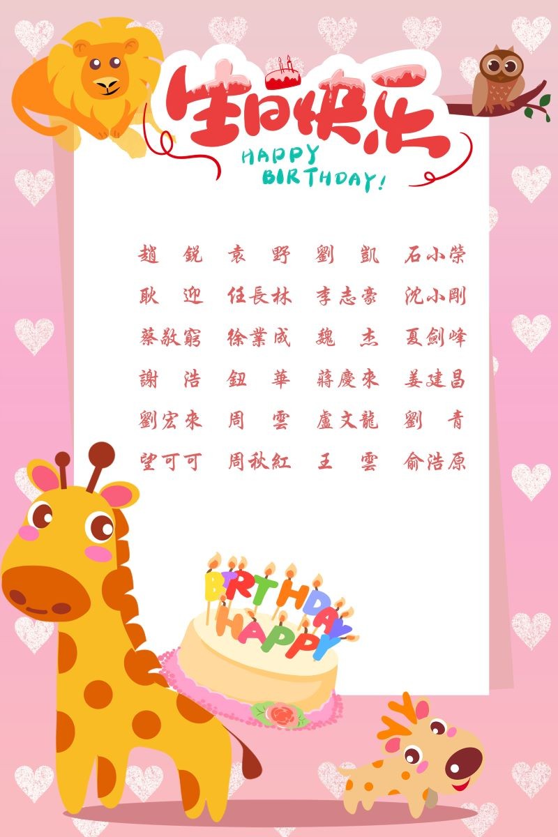 【生日祝?！抗ё?8月生日的員工生日快樂！